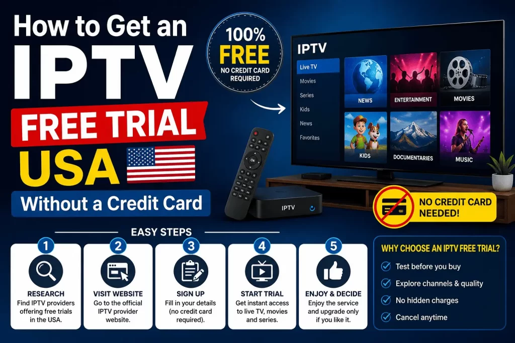 IPTV Free Trial USA