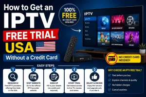 IPTV Free Trial USA