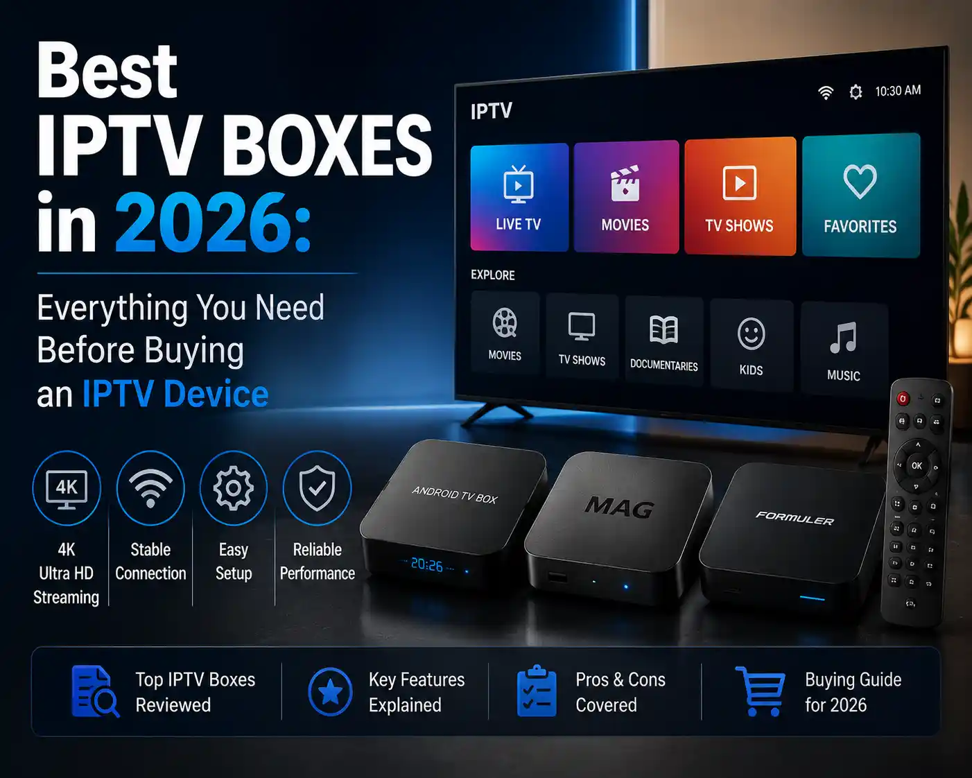 Best IPTV Boxes in 2026